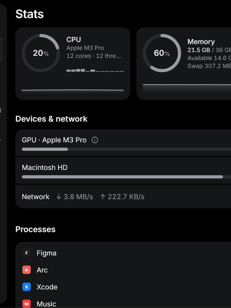 系統監控分頁：CPU 20%、記憶體 21.5／36 GB、磁碟與最忙的程式
